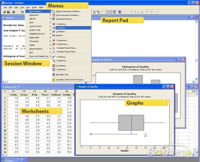 Minitab  21.1 Crack With Product Key Full Version Download